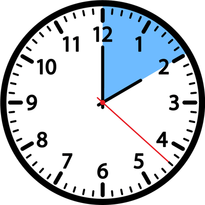 Clock duration 10 mins
